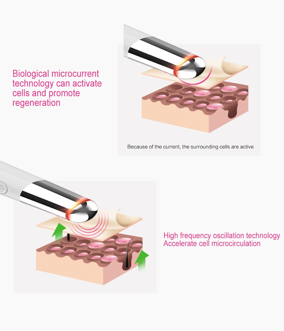 Güzellik Göz Masaj Aleti USB Şarj Edilebilir Yüz Masaj Aleti Cilt Bakım Cihazı Detayları